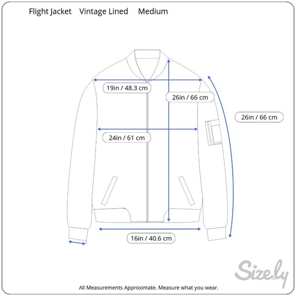 When Things Don't Measure Up - We Always Measure - Do You? - Picture 13 of 16